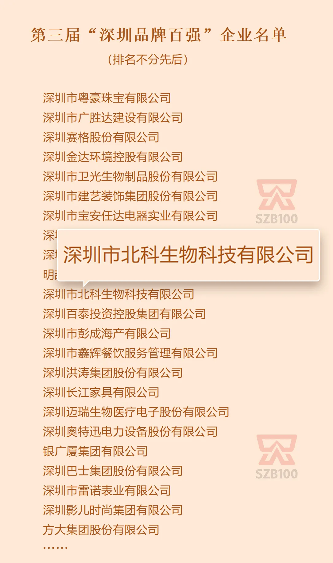 Third Top 100 Shenzhen Brands list with Beike Biotech's entry highlighted